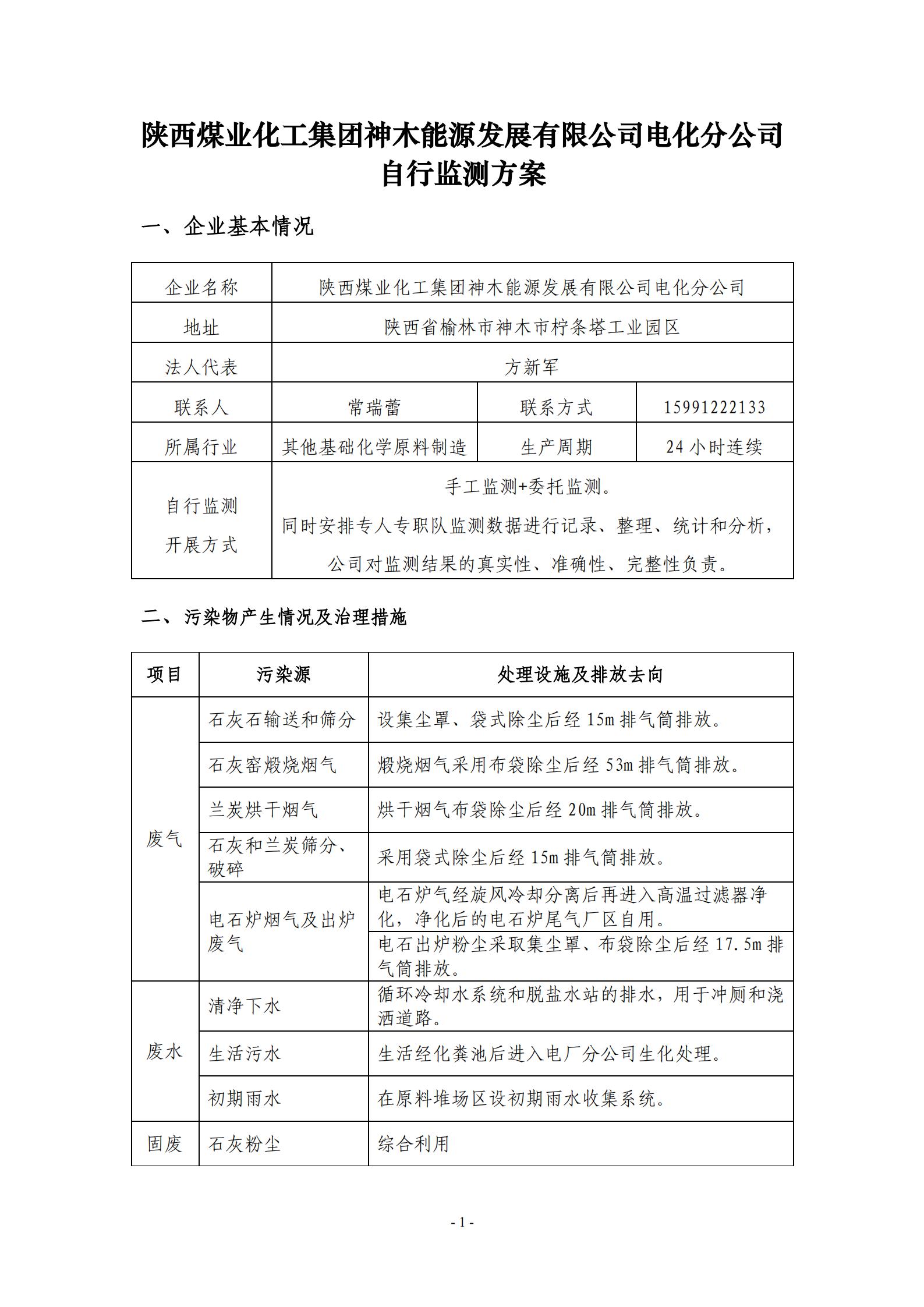 2021环保自行监测方案_01.jpg