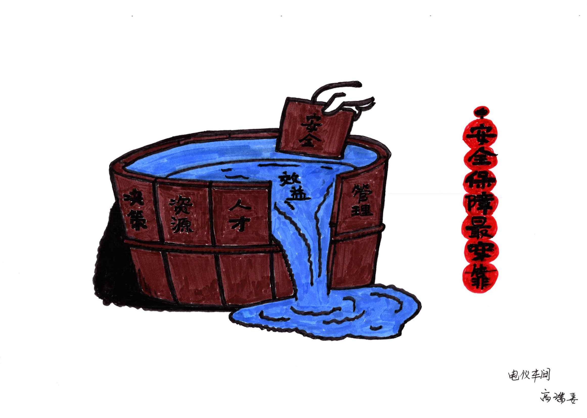 1671419321728920.jpg 安全主题绘画篇_03.jpg