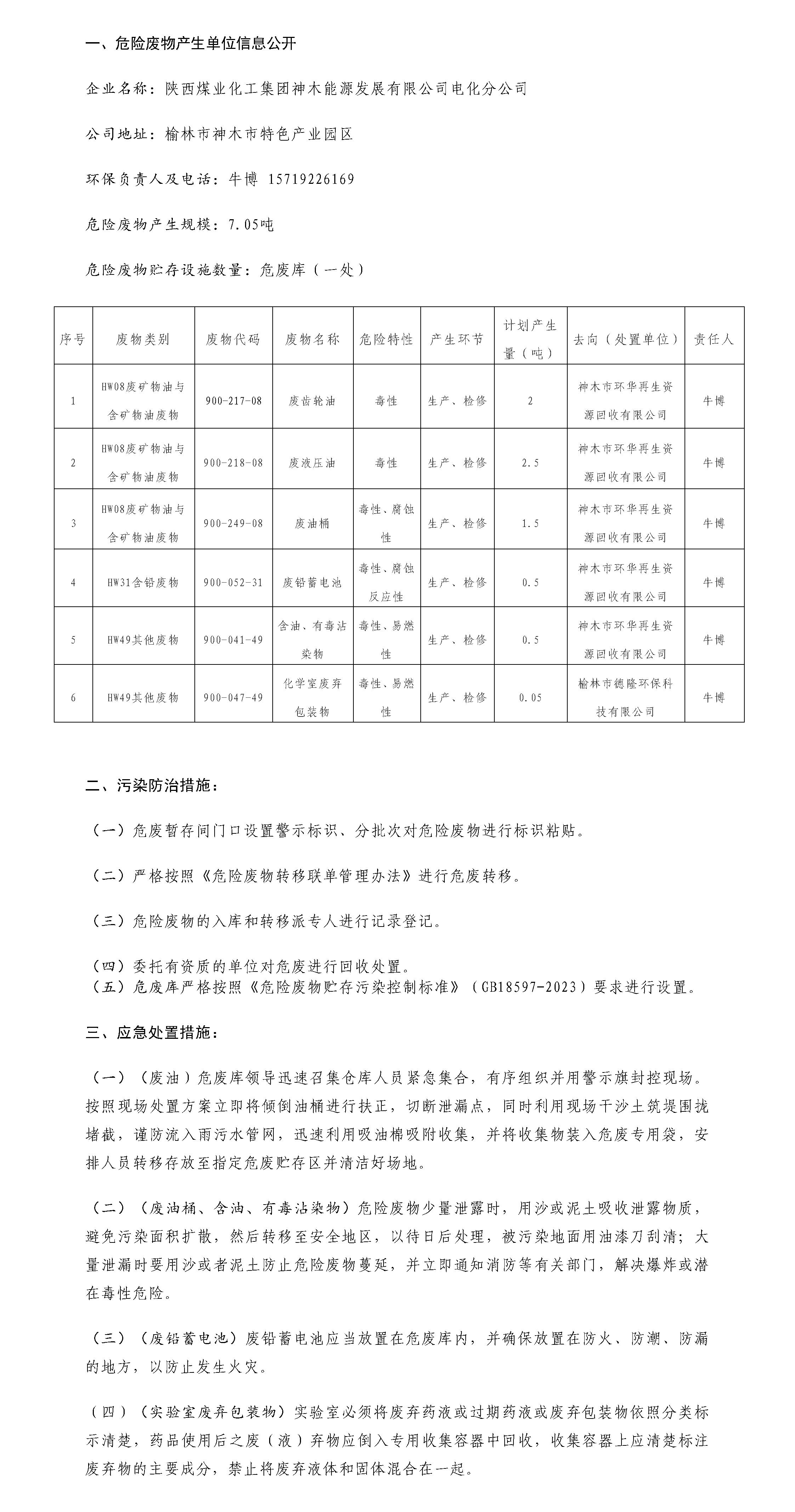 电化分公司危险废物信息公开_01.jpg